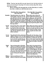 Sự Khác Biệt Giữa M&A Trong Kinh Tế Khó Khăn Và Thuận Lợi môn Sáp nhập, mua lại và tái cấu trúc doanh nghiệp  | Trường Đại học Kinh tế Thành phố Hồ Chí Minh