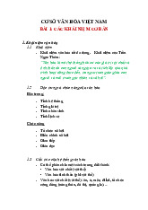 Các khái niệm căn bản môn Cơ sở văn hóa Việt Nam | Học viện Công Nghệ Bưu Chính Viễn Thông