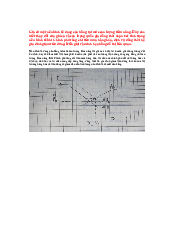 Bài tập ôn tập học phần môn Kinh tế Vĩ Mô | Đại học Văn Lang
