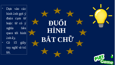 Bài giảng điện tử Địa Lí 7  Kết nối tri thức với cuộc sống - Bài 4 Liên Minh Châu Âu