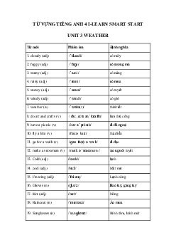 Từ vựng unit 3 lớp 4 Weather i Learn Smart Start