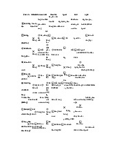 Tiêu chí Phát triển phần mềm: So sánh các mô hình Agile và Waterfall | Trường Đại học Công nghệ thông tin và Truyền thông Việt Hàn, Đại học Đà Nẵng