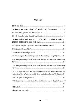 Tiểu luận Triết học