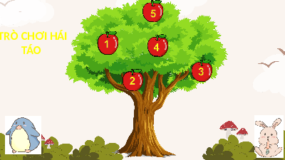 Giáo án điện tử Tiếng việt 1 bài 61 Cánh diều: Học vần: Ên, êt