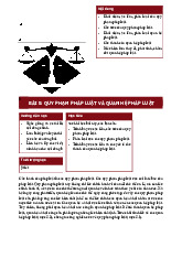 Bài giảng Triết học- Bài 5: Quy phạm pháp luật và quan hệ pháp luật | Đại học Nội Vụ Hà Nội