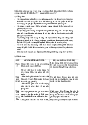 Tài liệu về cương lĩnh chính trị (2/1930) và Luận cương chính trị (10/1930) | Đại học Văn Lang