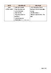 Tiếng Anh 7 Right On - Unit 3 Test - Answer key
