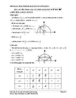Phân loại và phương pháp giải bài tập tích vô hướng hai vectơ và ứng dụng