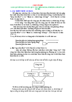 Giải bài toán quy tắc đếm bằng phương pháp lập sơ đồ