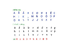 Bảng chữ cái tiếng Việt 1
