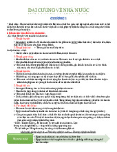 Tổng hợp lý thuyết Môn Pháp luật đại cương | Học viện Chính sách và Phát triển