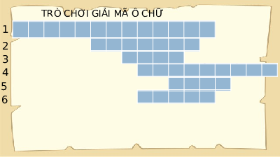 Giáo án điện tử Lịch sử 6 Bài 11 Chân trời sáng tạo: La Mã cổ đại