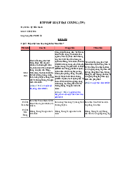 Phân biệt viên chức nhà nước với người lao động trong doanh nghiệp tư nhân?| Đại học Kinh Tế Quốc Dân