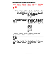 Bảng So Sánh Các Loại Hình Doanh Nghiệp Theo Luật Doanh Nghiệp 2020