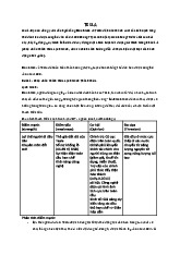 Tình huống Tesla + Starbucks - Môn quản trị học - Đại Học Kinh Tế - Đại học Đà Nẵng