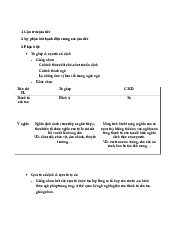 Đề cương ôn tập cuối học phần môn Việt ngữ học | Đại Học Hà Nội