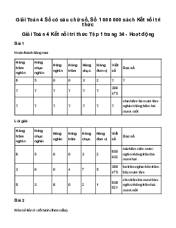 Giải Toán lớp 4 Bài 10: Số có sáu chữ số. Số 1 000 000 | Kết nối tri thức