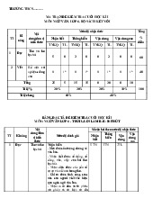 Đề thi học kỳ 1 môn Ngữ Văn lớp 6 năm học 2024 - 2025 - Đề số 5 | Bộ sách Kết nối tri thức