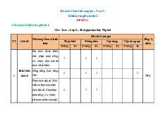 TOP 10 đề thi giữa học kỳ 1 môn Toán lớp 8 năm học 2024 - 2025 | Bộ sách Chân trời sáng tạo