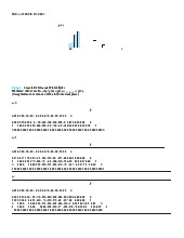 Cumulative probability tables (appendix i) for statistical analysis môn Xác suất thống kê| Trường Đại học Ngoại Thương