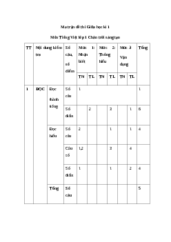 Đề thi giữa kì học kì 1 môn Tiếng Việt lớp 1 | Đề 1 | Chân trời sáng tạo