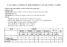 Đề thi học kỳ 1 môn Khoa học tự nhiên lớp 8 năm học 2024 - 2025 | Bộ sách Cánh diều