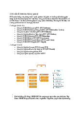 Cơ cấu tổ chức quản lý của Tập đoàn FPT: Chi tiết và thông tin