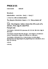 PROCESS buổi 1 - các bước làm dạng bài process trong IELTS | Tài liệu Tiếng Anh