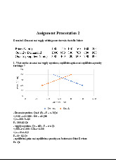 Individual Assignment 2 - Demand and Supply Analysis | Microeconomics | Trường Đại học Quốc tế, Đại học Quốc gia Thành phố Hồ Chí Minh