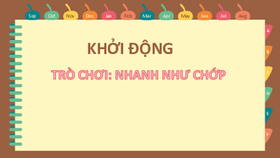 Chủ đề 2 - Bài 10: Bảng nhân 7, bảng chia 7 (Tiết 1) | Bài giảng PowerPoint Toán 3 | Kết nối tri thức