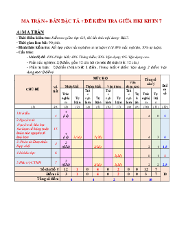 Đề thi giữa kì 1 Khoa học tự nhiên lớp 7 năm học 2023 - 2024 | Đề 3 | Chân trời sáng tạo