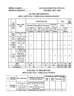 Đề thi học kì 1 môn Ngữ văn 6 năm 2023 - 2024 sách Chân trời sáng tạo | đề 3