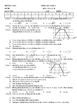 Đề kiểm tra 15 phút Vật Lý 10 chương 1: động học chất điểm (có đáp án)