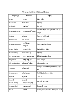 Tiếng Anh 8 Unit 1: Từ vựng | Friends Plus