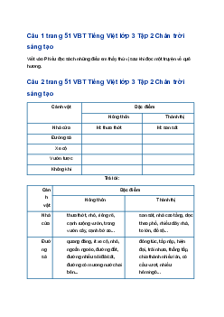 Giải Bài 1: Nắng phương Nam trang 51 VBT Tiếng Việt lớp 3 Tập 2 Chân trời sáng tạo