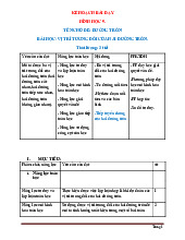 Bài Tập Cuối Khóa Mô Đun 2 THCS Toán 9