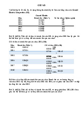 Chỉ Số Doanh Thu Và Lao Động Của GE môn Thống kê trong kinh tế và kinh doanh | Trường Đại học Kinh Tế Quốc Dân