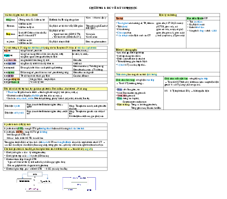 Đề cương Ký sinh trùng lý thuyết môn Dược học | Trường Đại học Nguyễn Tất Thành
