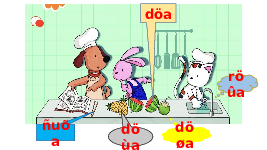 Giáo án điện tử Tiếng việt 1 bài 4 Chân trời sáng tạo : ua ưa