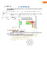 Liên kết hoá học - Hoá đại cương vô cơ | Đại học Y Dược Huế