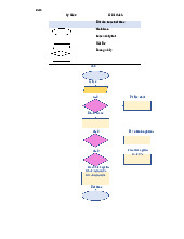 Bài tập môn Công nghệ thông tin| Trường Đại học Công nghệ Giao thông vận tải