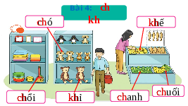 Giáo án điện tử Tiếng việt 1 bài 4 Chân trời sáng tạo: Học vần: ch, kh