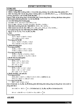 Tổng hợp lý thuyết hóa vô cơ lớp 12