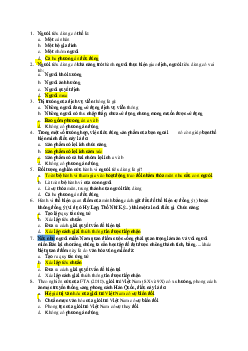 Trắc nghiệm ôn tập môn Hành vi khách hàng