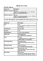 Bảng tổng hợp từ vựng | Tiếng Anh