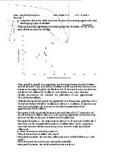 Week 1 Presentation on Economic Production Analysis | Microeconomics | Trường Đại học Quốc tế, Đại học Quốc gia Thành phố Hồ Chí Minh