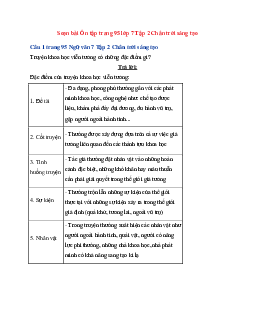 Soạn bài Ôn tập trang 95 | Ngữ Văn 7 Chân Trời Sáng Tạo tập 2