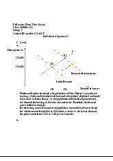 Individual Assignment 3 - Housing Demand Cases Analysis | Microeconomics | Trường Đại học Quốc tế, Đại học Quốc gia Thành phố Hồ Chí Minh