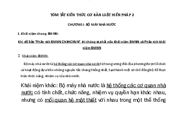 Tóm tắt kiến thức cơ bản luật hiến pháp học phần Luật hiến pháp
