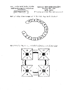 Đề giao lưu học sinh giỏi Toán 8 năm 2018 – 2019 phòng GD&ĐT thành phố Thái Nguyên